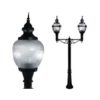 Extensive New Line of Antique Street Lamps