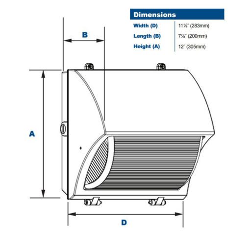 Wall Pack Dimensions