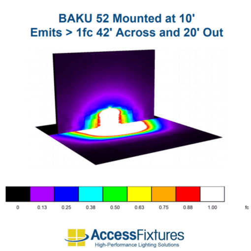 BAKU 52w photometrics image