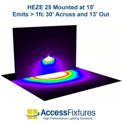 HEZE 25 photometrics image