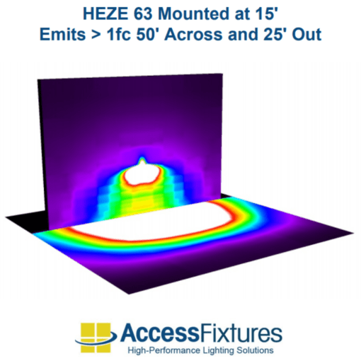 HEZE 63 photometrics image