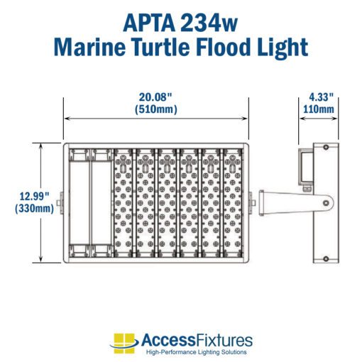 APTA 234w Turtle-Friendly LED Flood Light 347-480v: 200,000-Hr. Life dimensions with slip fitter