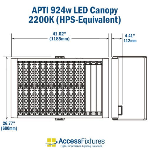 APTI 924w LED Canopy Light 2200K (HPS-Eqv.) 120-277v: 200,000-Hr. Life dimensions