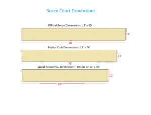 bocce ball dimensions