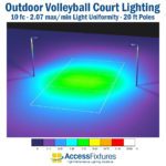 Outdoor Volleyball Court Lighting 20-ft Poles, 10 fc, 2.07 max/min photometric