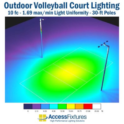 outdoor volleyball court lighting 30ft