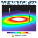 Outdoor Volleyball Court Lighting 20-ft Poles - 20fc, 2.00 max/min photometric