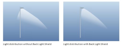 Outdoor Volleyball Court Lighting 25-ft Poles, 30 fc - 1.86 max/min with and without back light shield