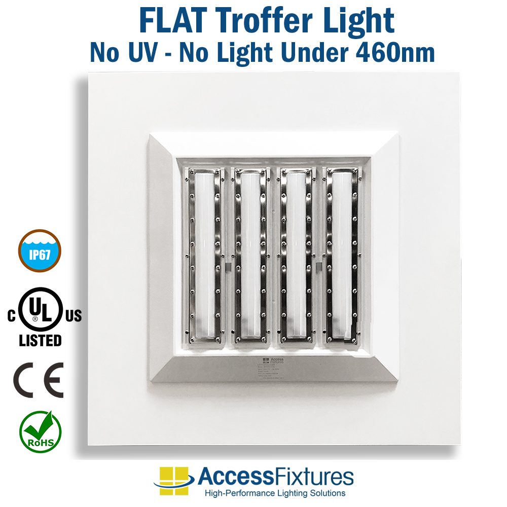 FLAT 160 No UV - No Light Below 450nm LED Troffer Light - 347-480v IP67