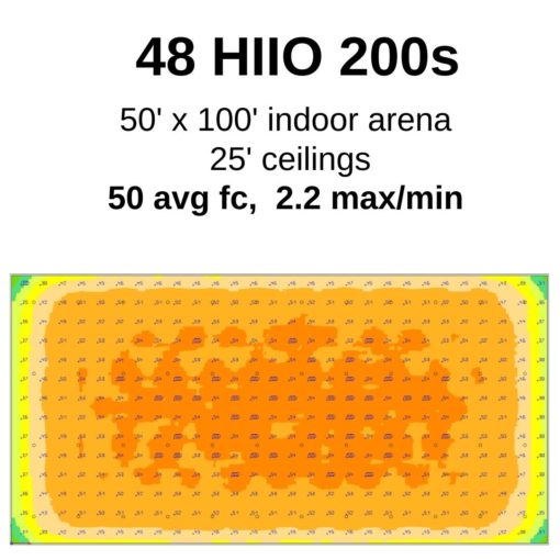 48 HIIO 200s 50 x 100 arena