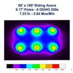 65' x 100' Outdoor Riding Arena Lighting Package Photometric Image