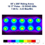 65' x 200' Outdoor Riding Arena Lighting Package Photometric Image