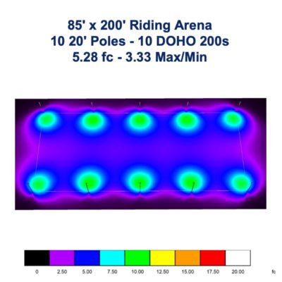 85' x 200' Outdoor Riding Arena Lighting Package Photometric Image