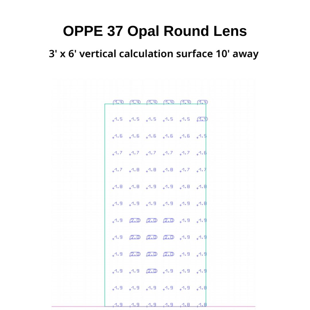 Round Opal lens vertical illuminance