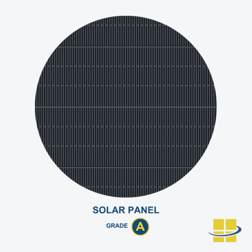 LED Bollard Solar. panels