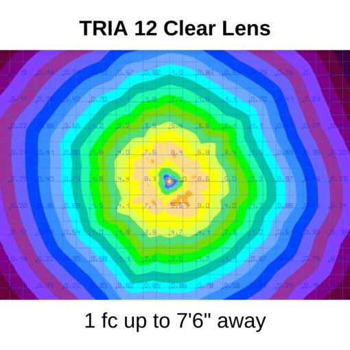 TRIA 12 bollard photometric clear lens