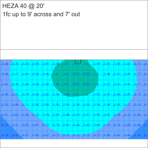 HEZA 40 at 20 feet