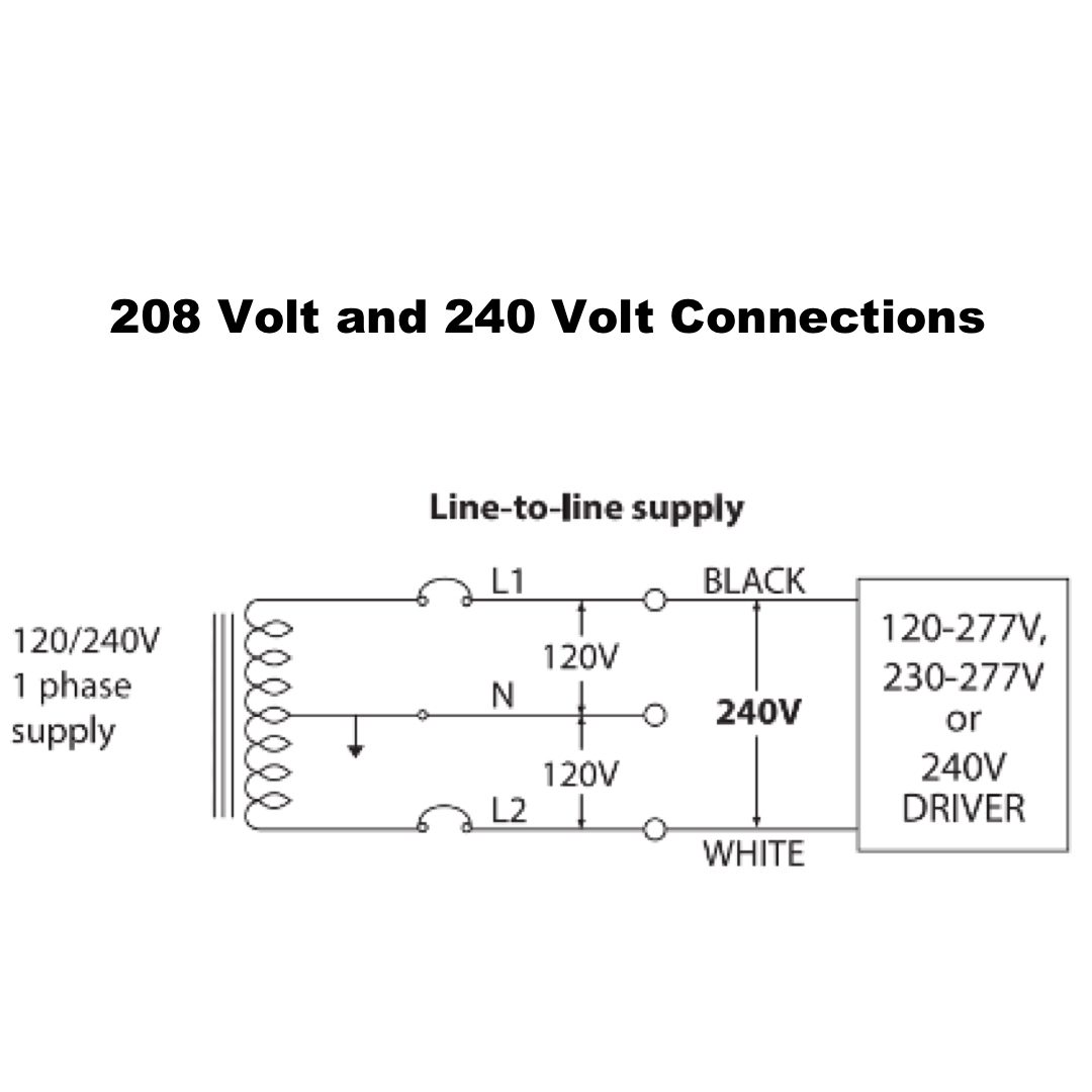 208v Lighting Wiring Diagram