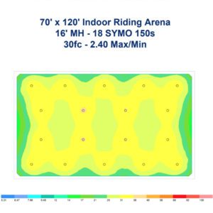 Photometric Analysis for Indoor Horse Arena Lighting Design