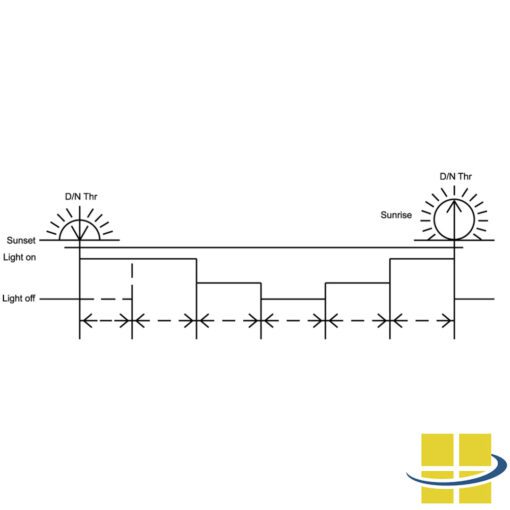 ARCA 5w LED Solar-Powered Bollard Light, EXTREME-LIFE